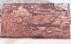 銅浮雕的分類(lèi)